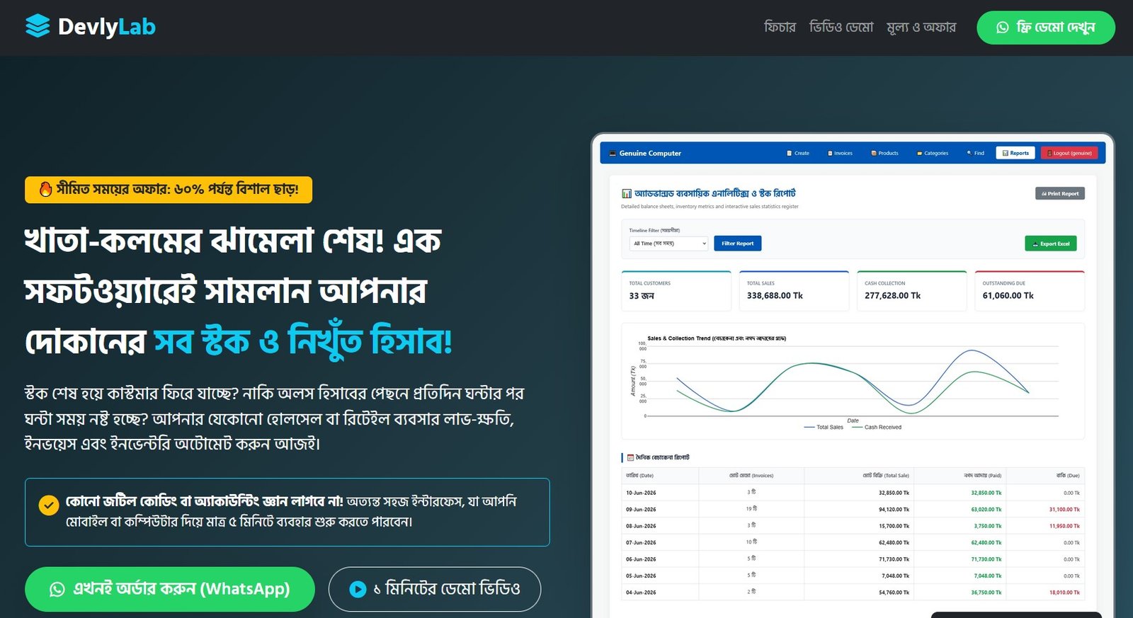 Premium Elementor Landing Page Template – [সিঙ্গেল প্রোডাক্ট পেজ]